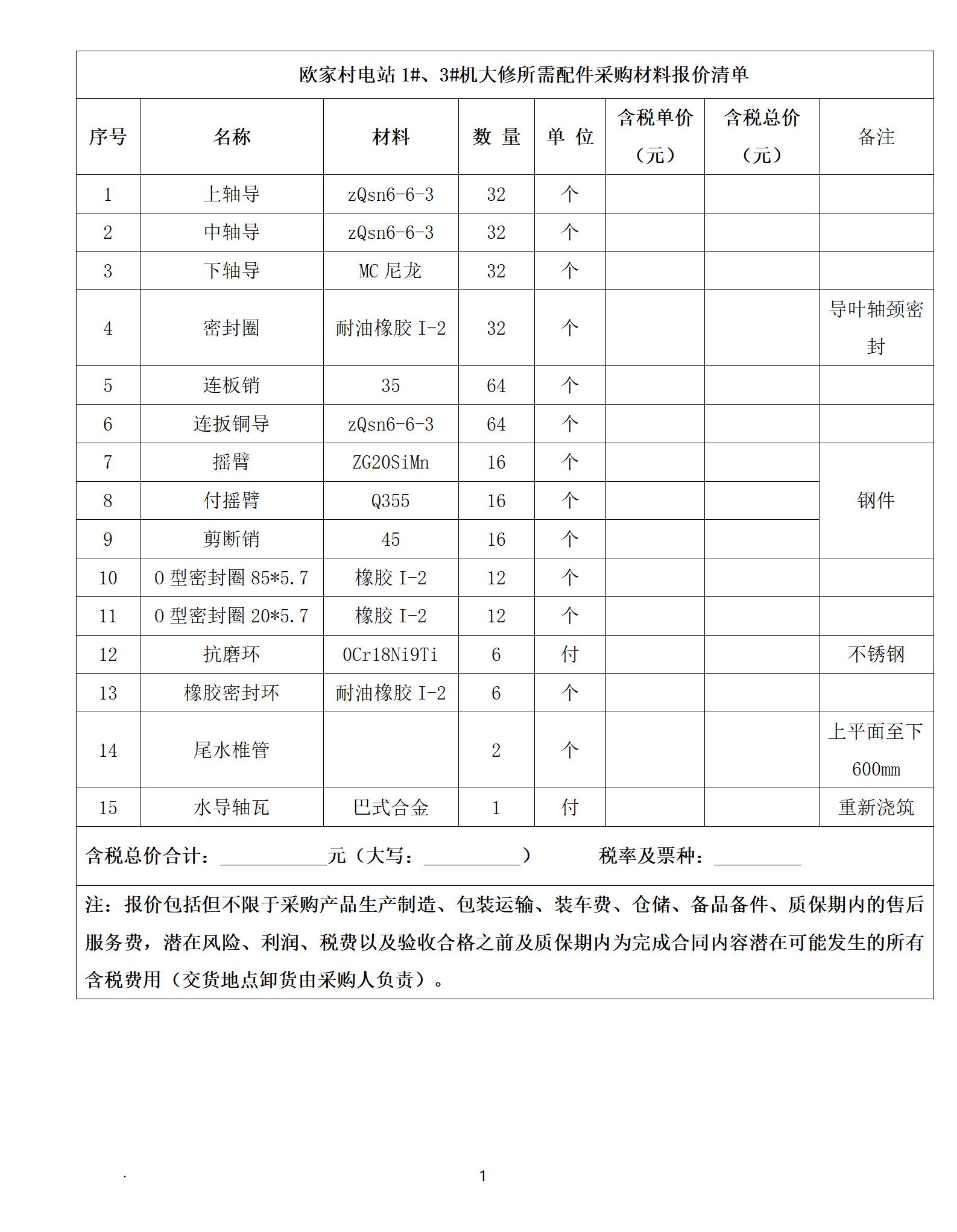 欧电检修采购标前询价函_01