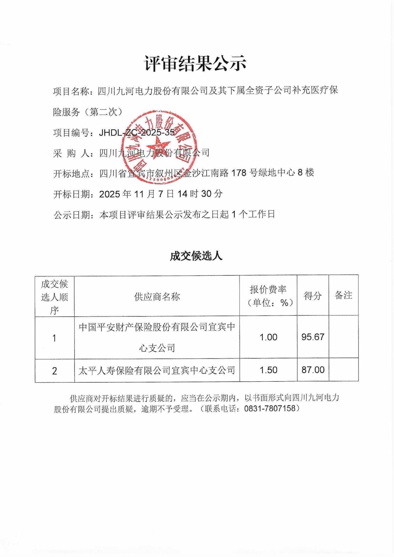 评审结果公示(1)_01