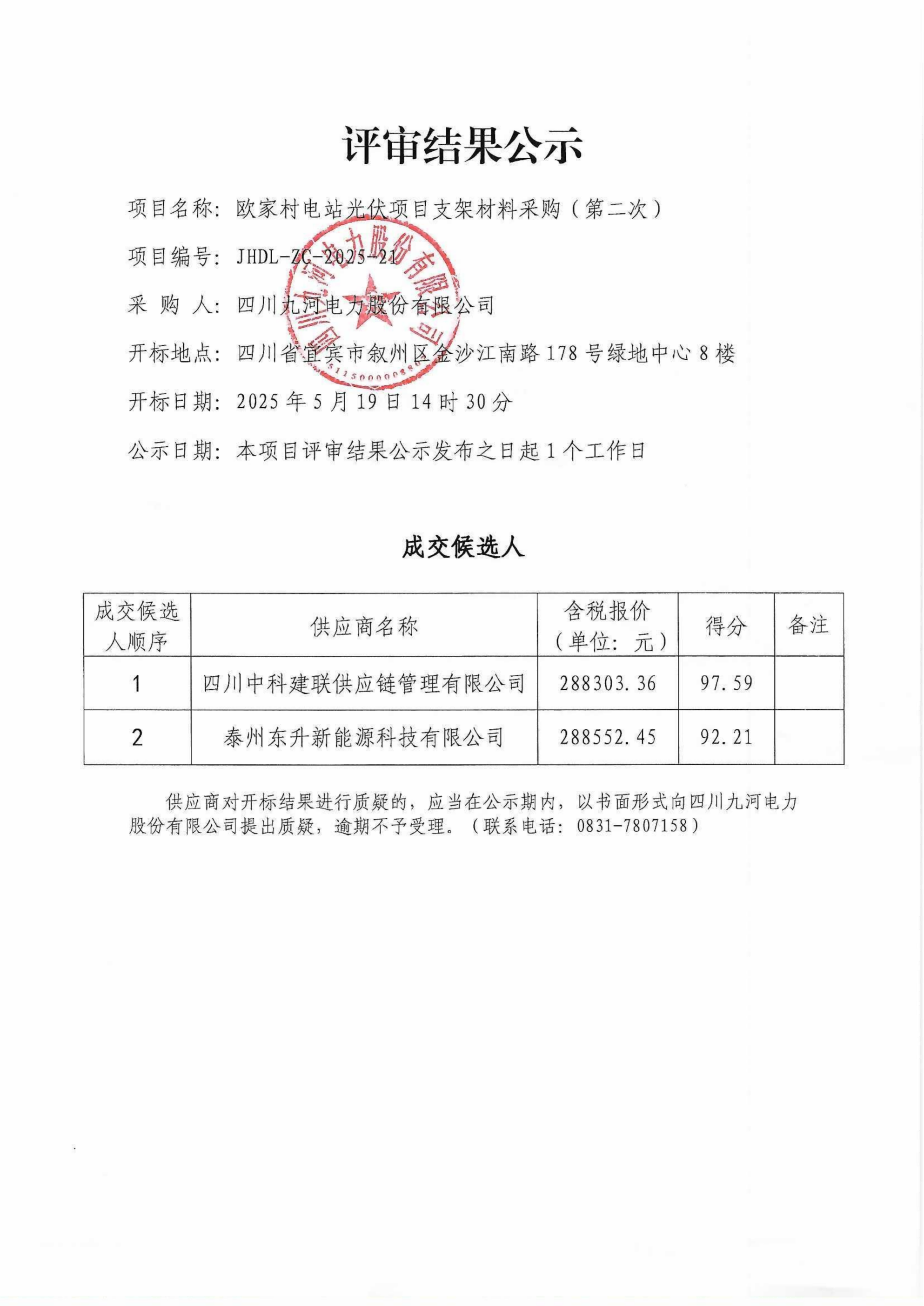 评审结果公示(2)_00(1)