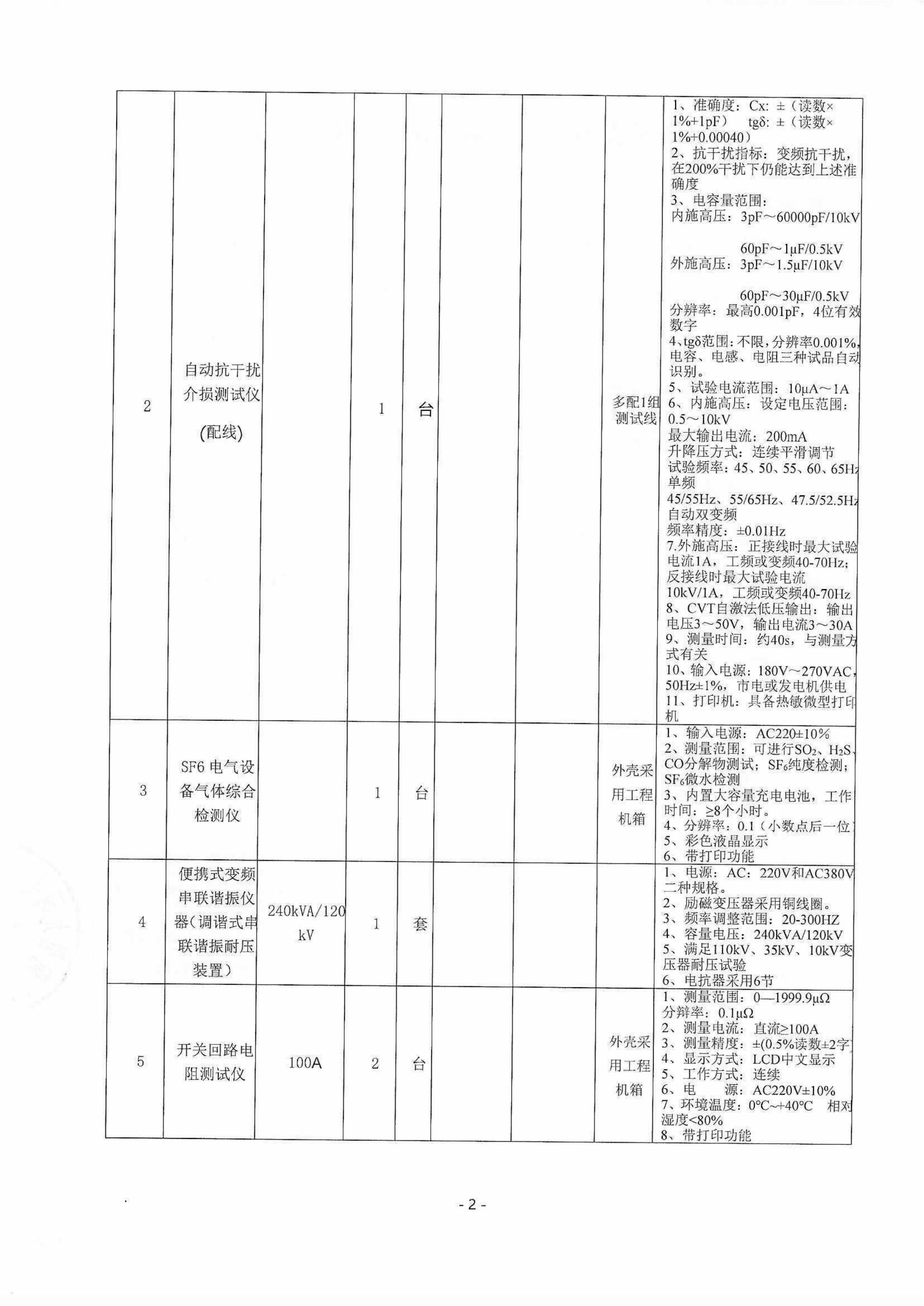 标前询价函（盖章版）_02