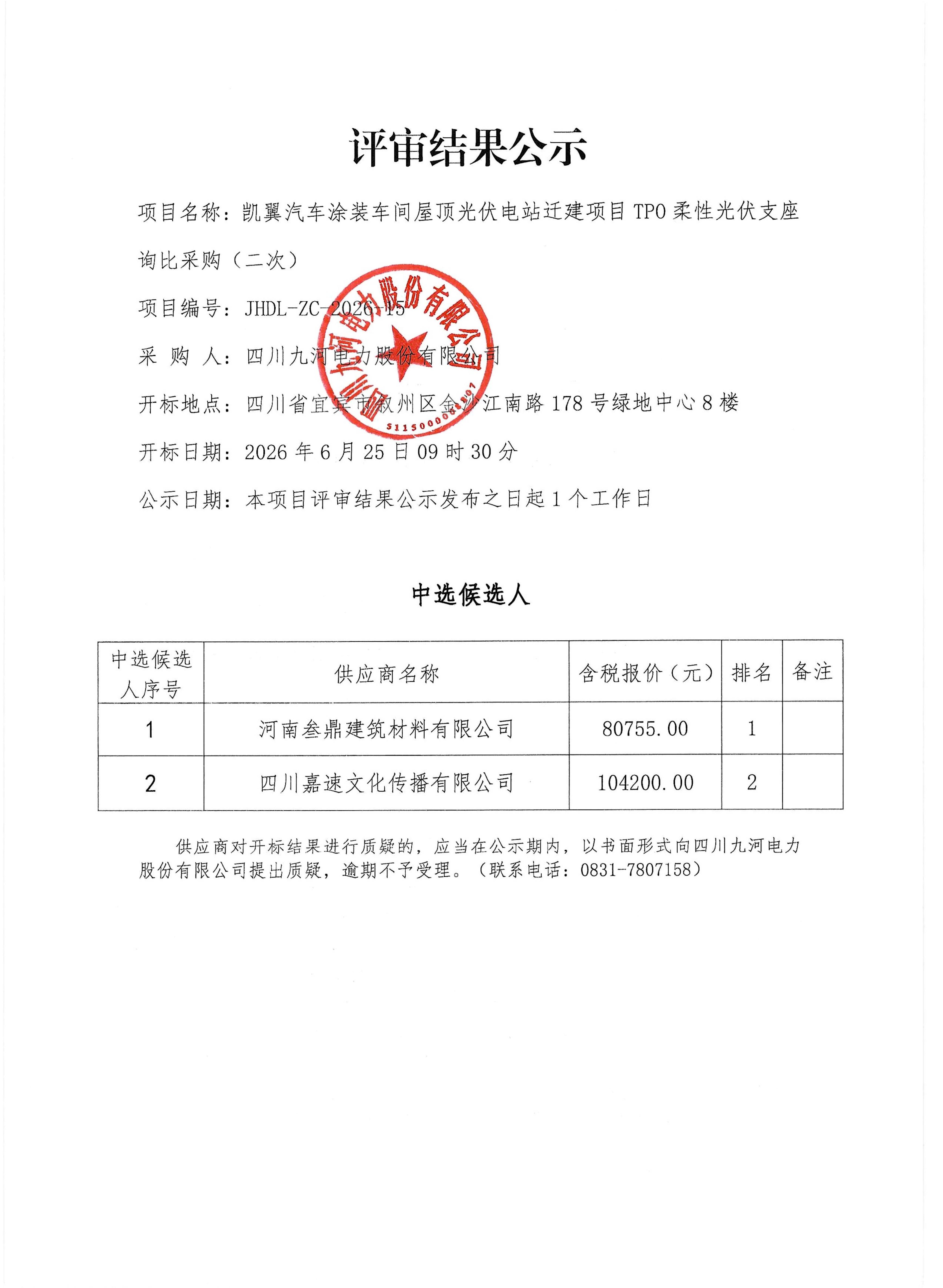 评审结果公示(1)_01